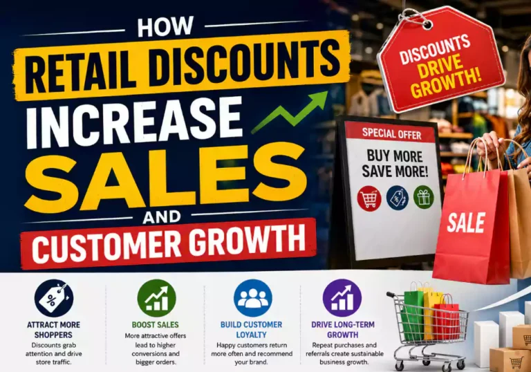 retail discounts